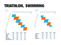 TRIFONCTION  /START TRISUIT HOMME    STOBOLIGHT   SANS MANCHE   2025